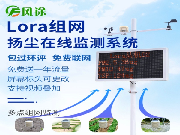 為什么需要安裝工地?fù)P塵檢測儀？