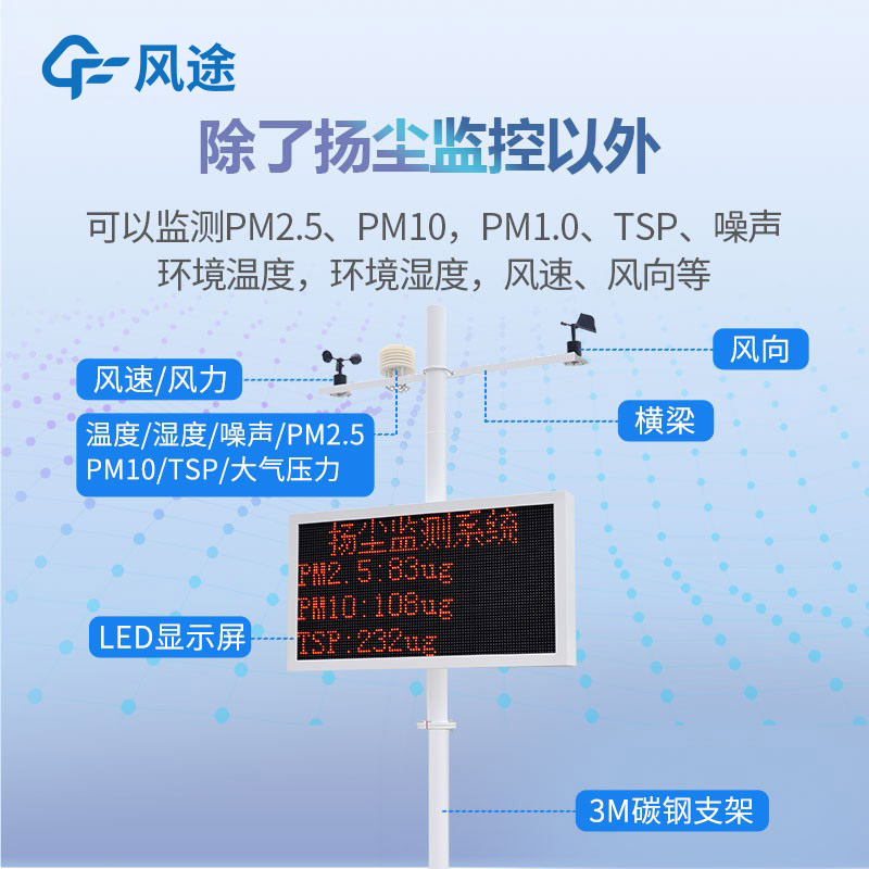 揚塵檢測儀測哪些數(shù)據(jù)？